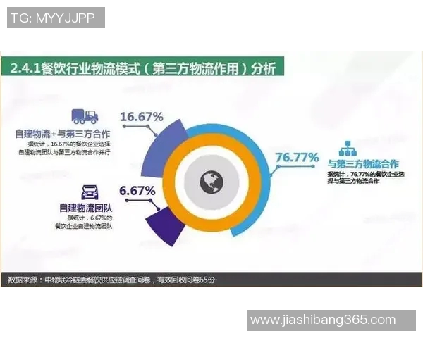 独家解析：JDG团队协作的优势与其他战队的对比分析