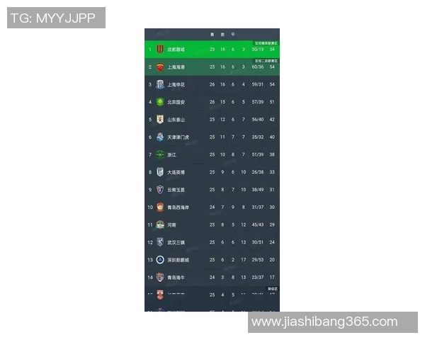 北京足球队在全国速度排行榜中荣登第十名展现出强劲实力与潜力
