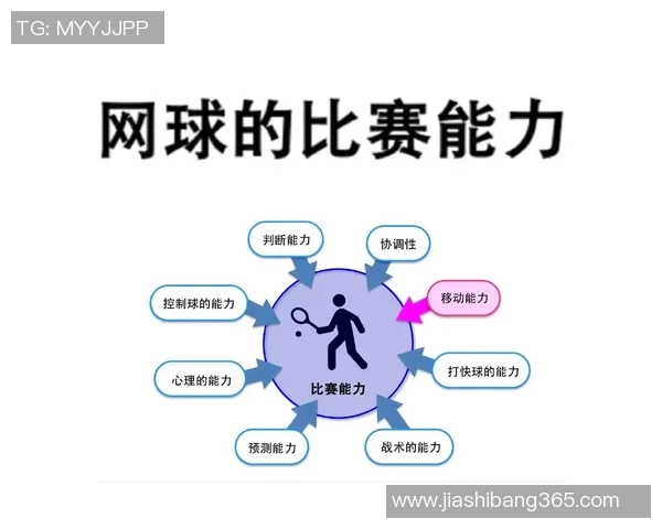 网球新手必读：快速掌握基础技巧与实用训练方法指南