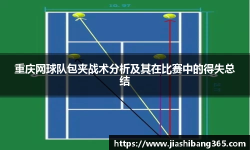 重庆网球队包夹战术分析及其在比赛中的得失总结